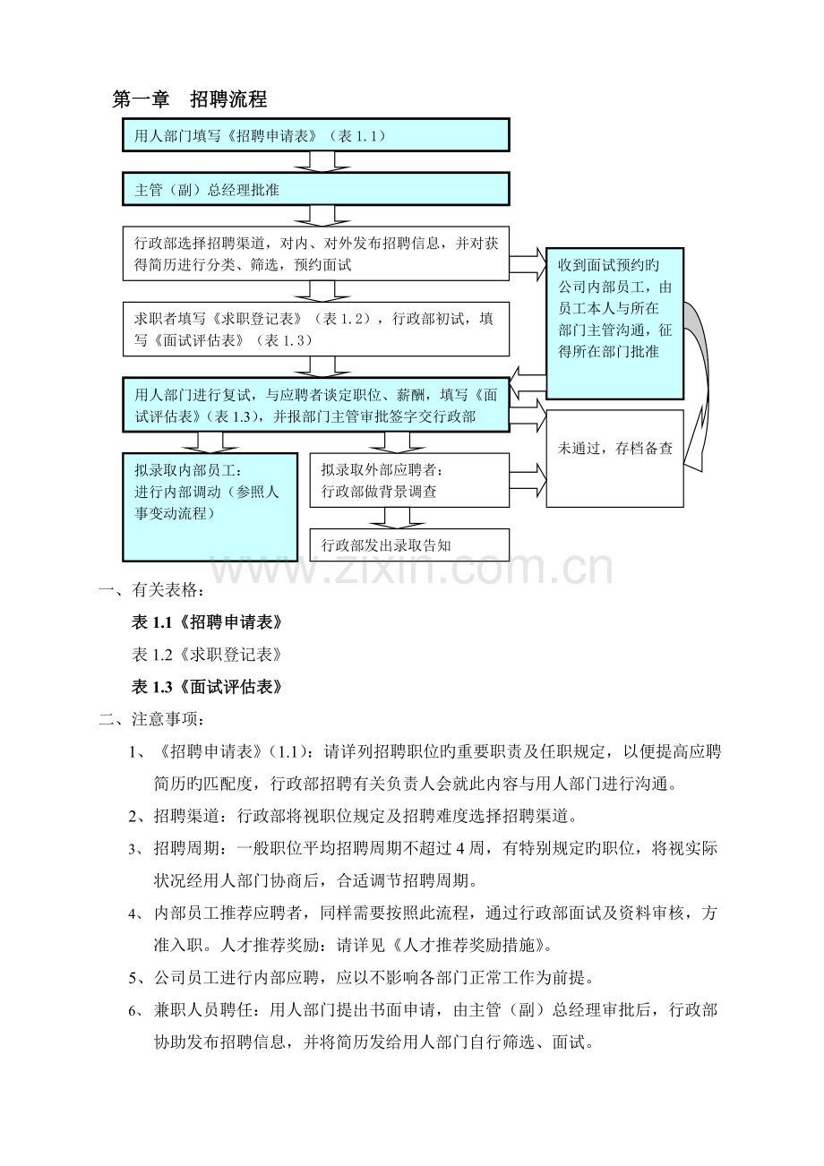 人力资源流程指引.doc_第2页