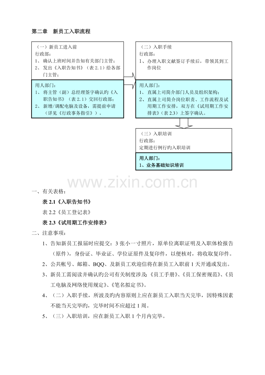 人力资源流程指引.doc_第3页