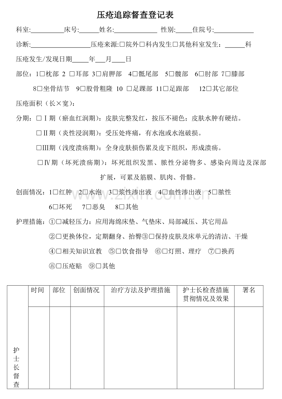 压疮督查记录表.doc_第1页