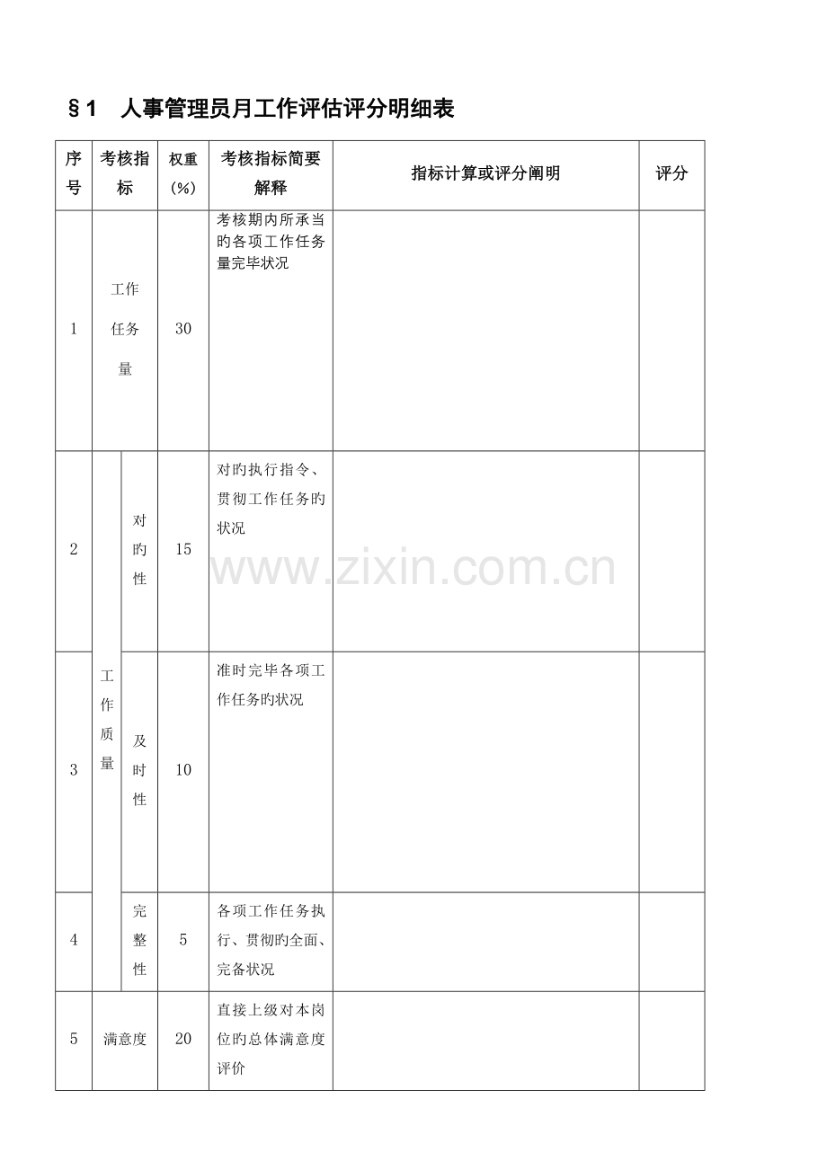 岗位工作考评表.doc_第3页