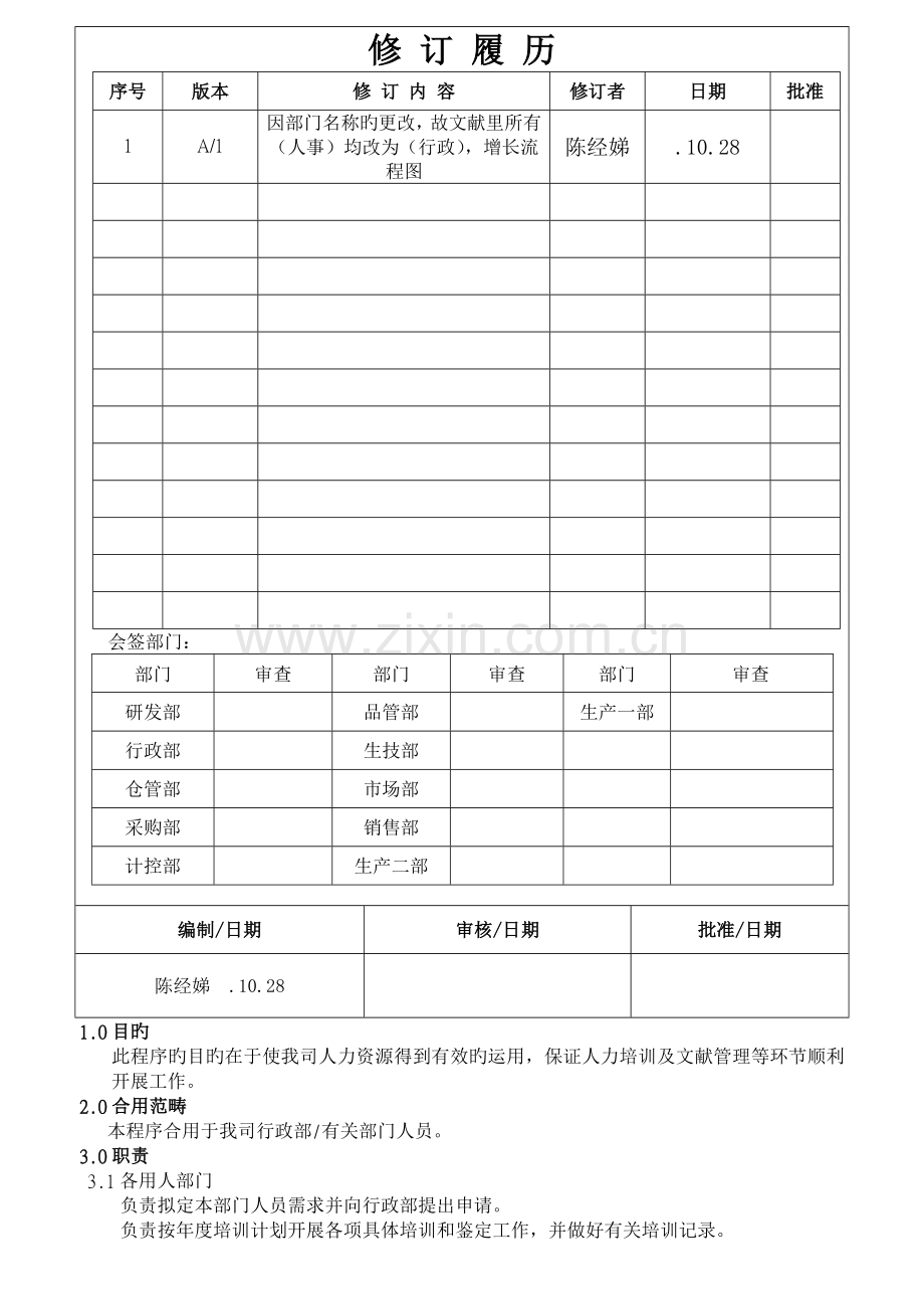 人力资源管理控制程序LF-QP-04.doc_第1页