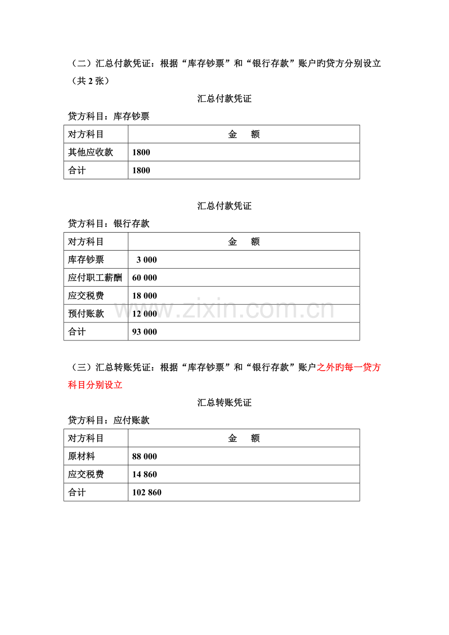 CH7-汇总记账凭证和科目汇总表的编制举例.doc_第2页