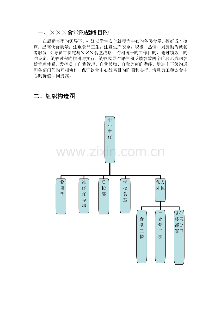 绩效管理设计方案.doc_第3页