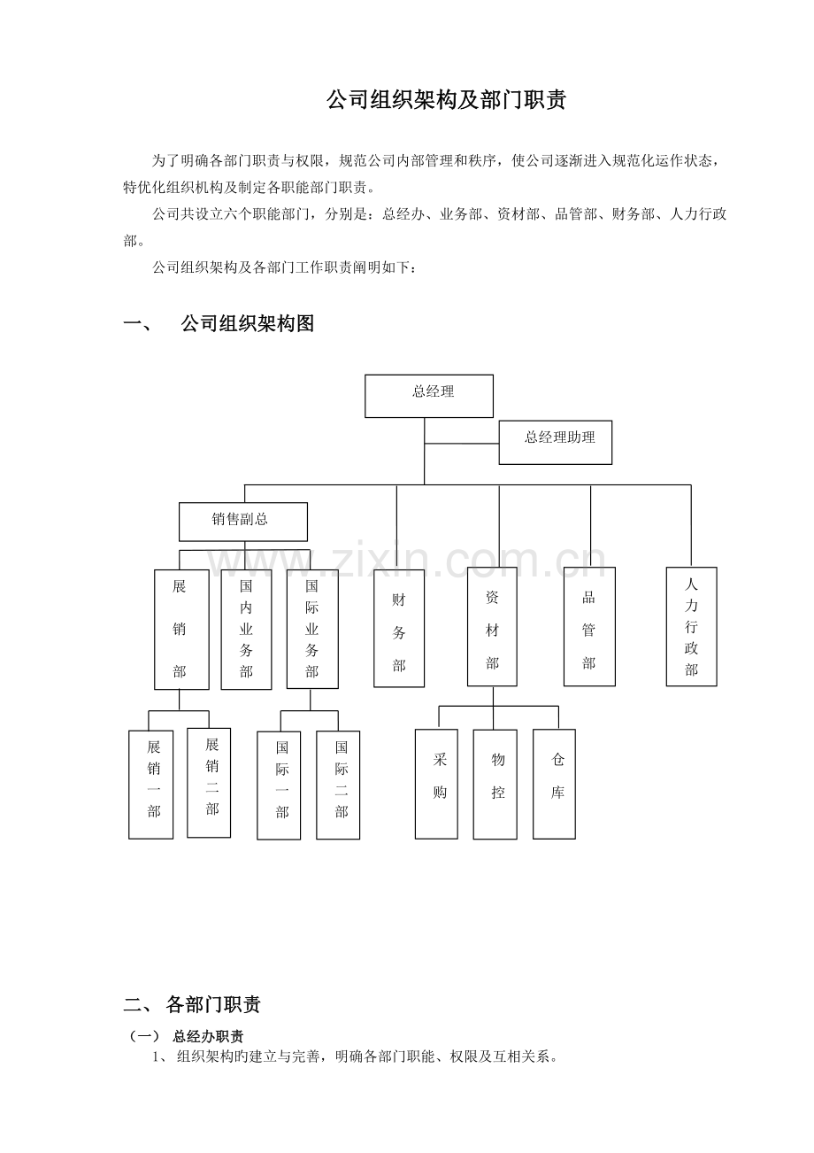 公司组织架构及部门职责.docx_第3页