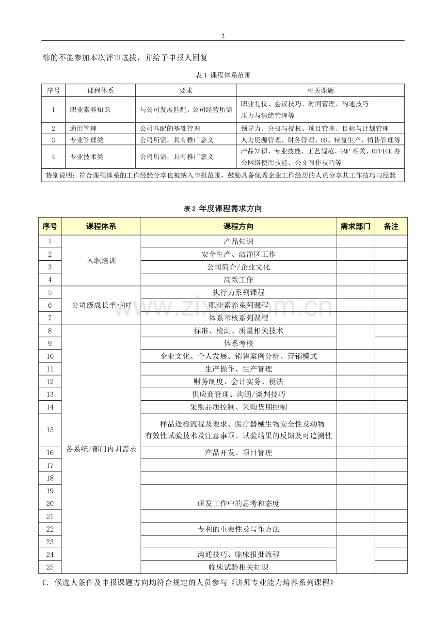 TTT内训师选拔培养及管理方案.doc_第2页