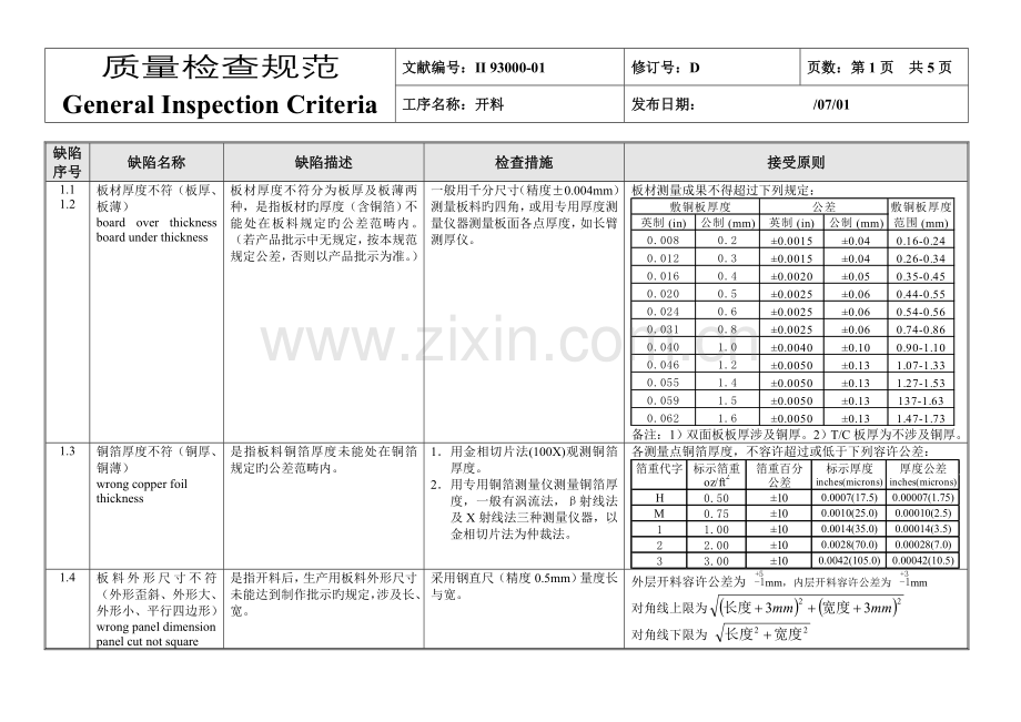 IQC质量检验规范-PCB.doc_第1页