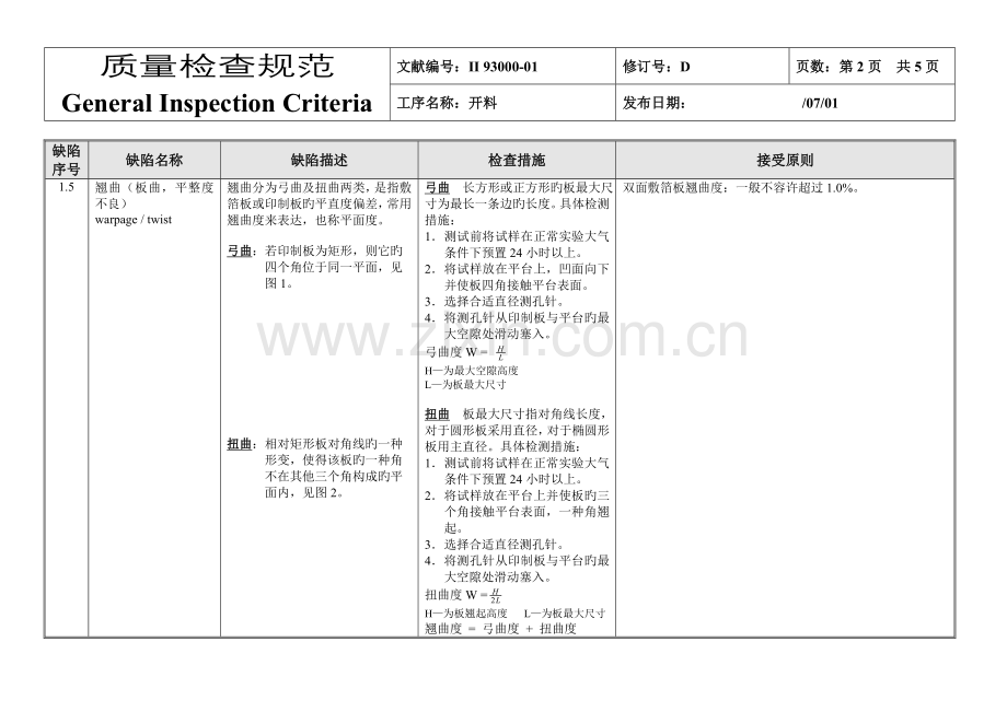 IQC质量检验规范-PCB.doc_第2页