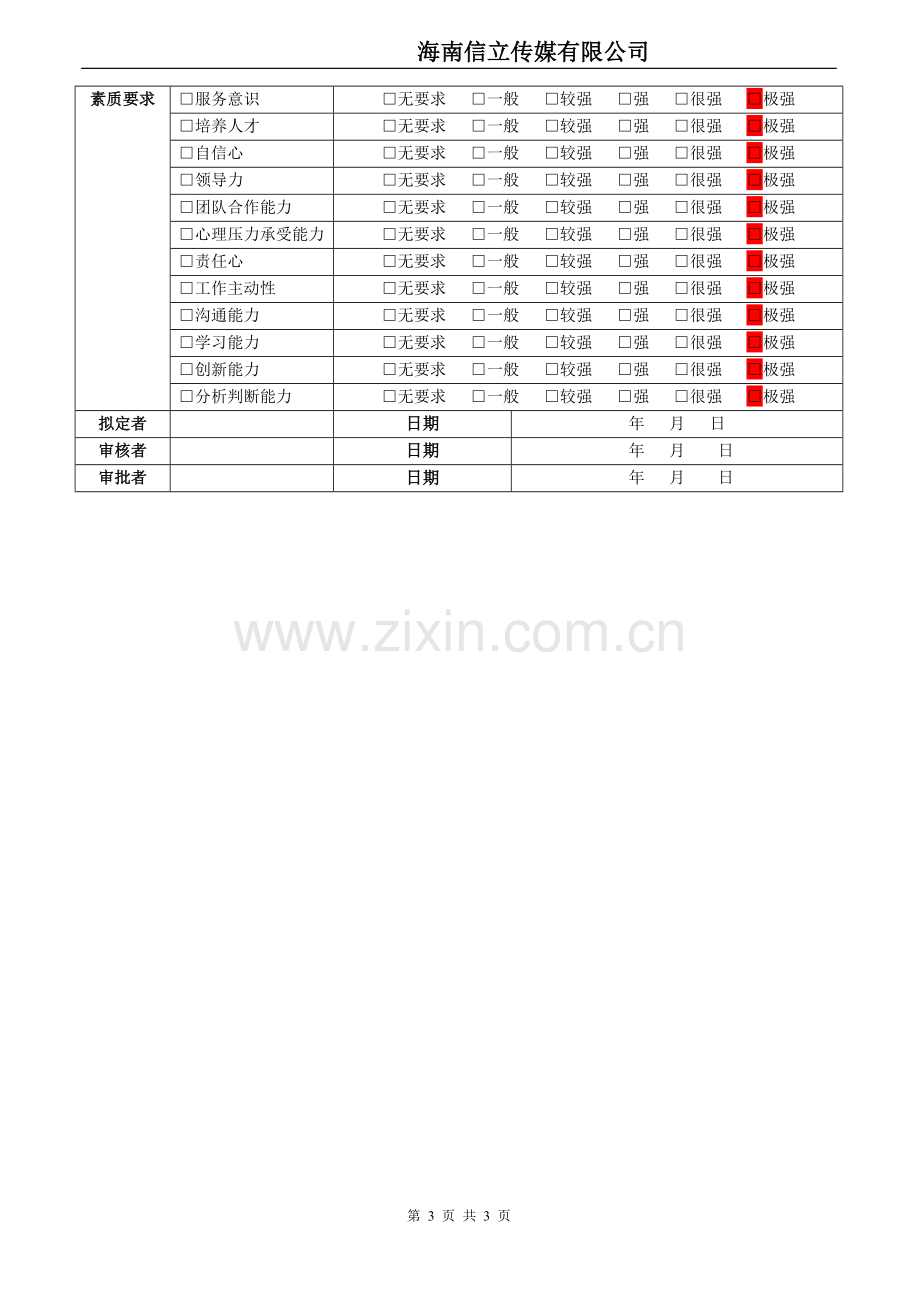 人事行政部经理职位说明书(样板).doc_第3页