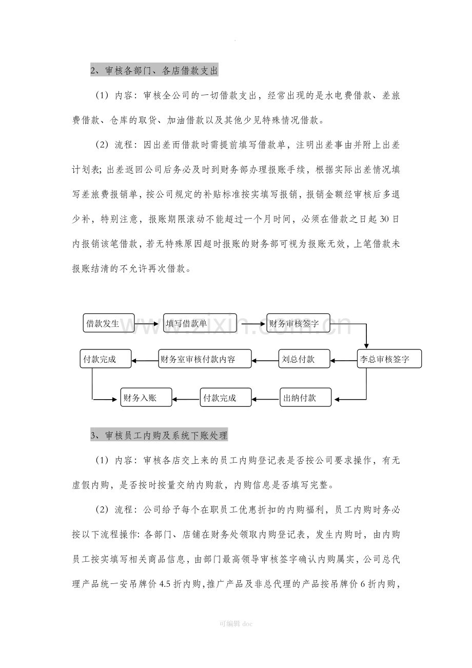 商贸公司财务工作内容及流程.docx_第3页