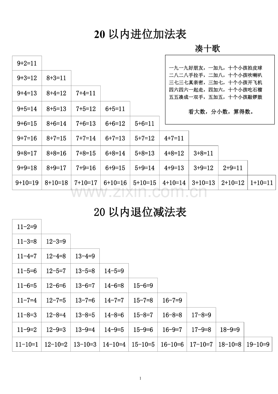 20以内进位加法表和20以内退位减法表.doc_第1页