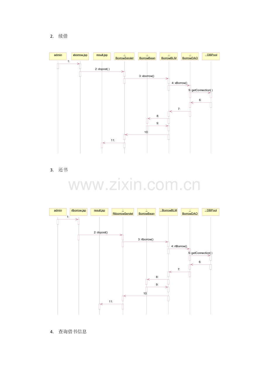 图书管理系统用例图时序图类图功能模块图.doc_第3页