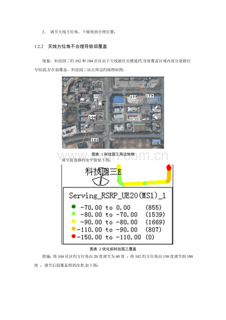 LTE典型案例分析.doc_第3页