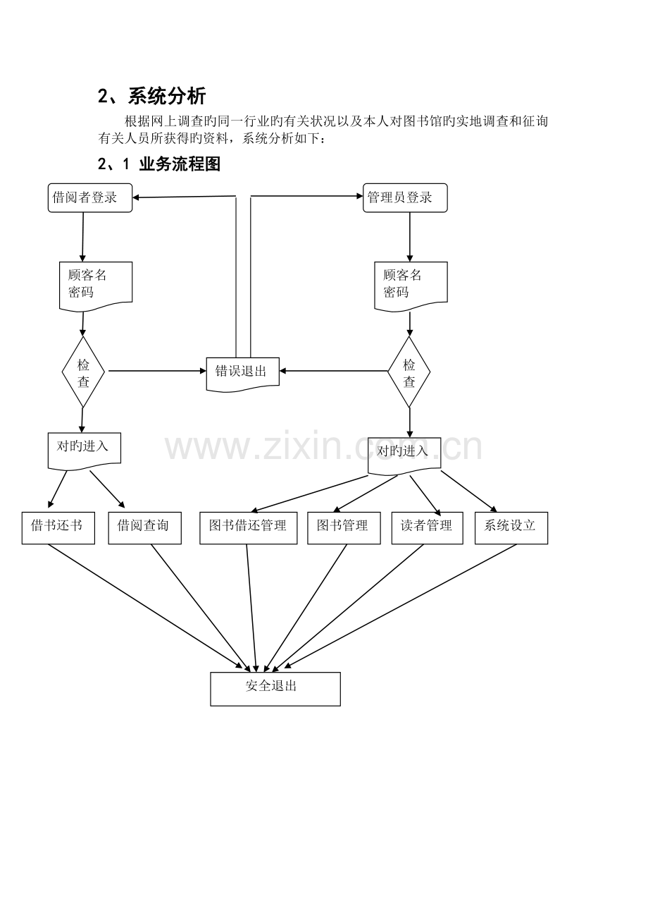 图书馆管理系统简介及可行分析.docx_第2页