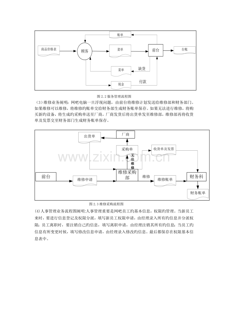 网吧管理信息系统分析和设计.doc_第3页