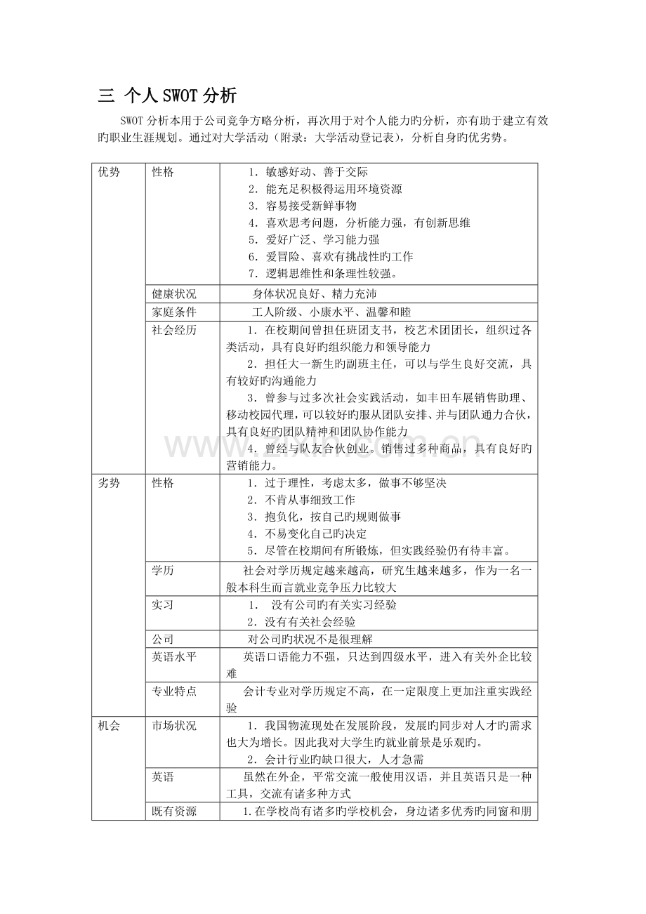 SWOT分析法大学生五年职业规划.doc_第2页