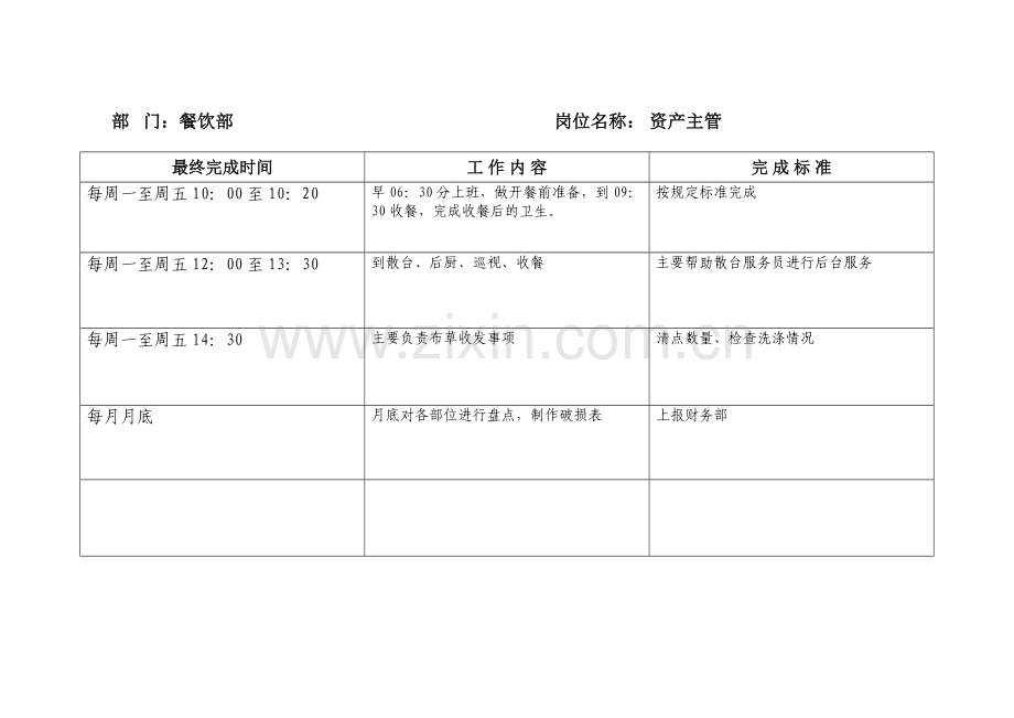 餐饮部各岗位工作标准.doc_第3页