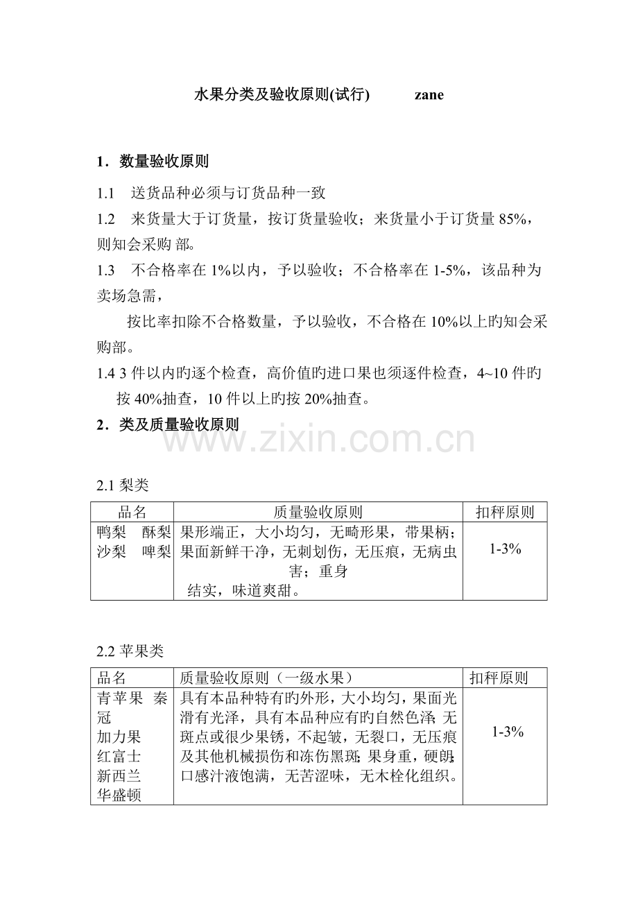 2水果分类及验收标准.doc_第1页