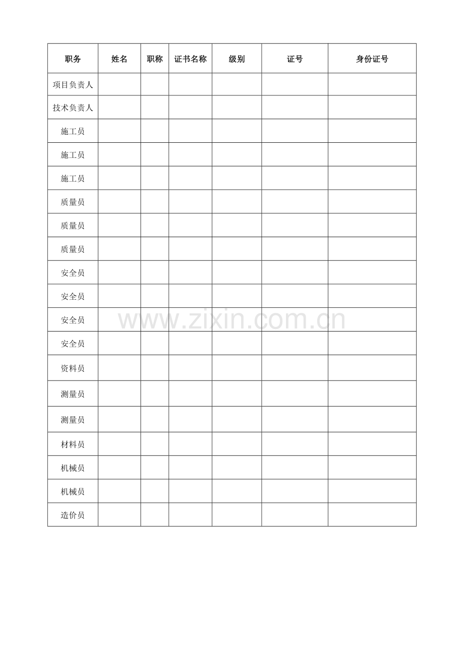 质量安全组织机构及人员名册完整.doc_第3页