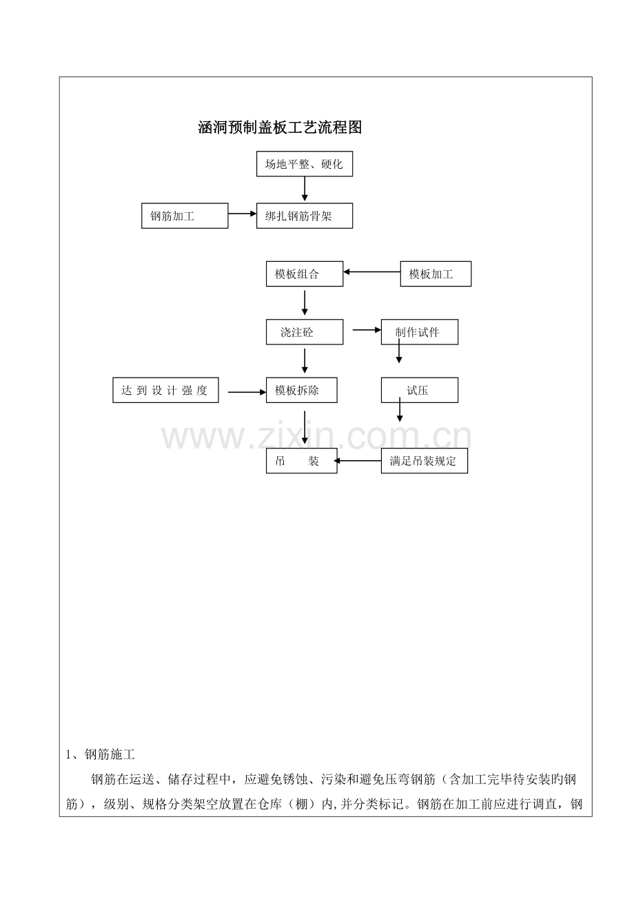 预制盖板施工技术交底.doc_第2页