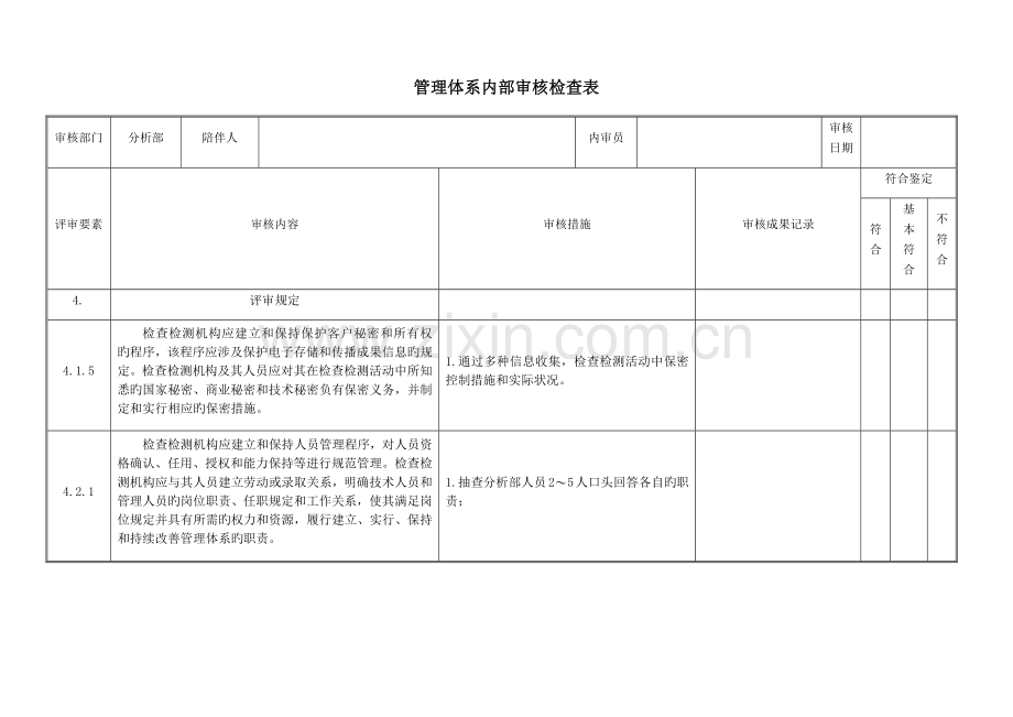 内审检查表---分析部.docx_第1页