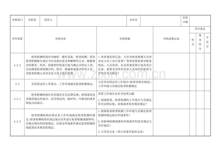 内审检查表---分析部.docx_第2页