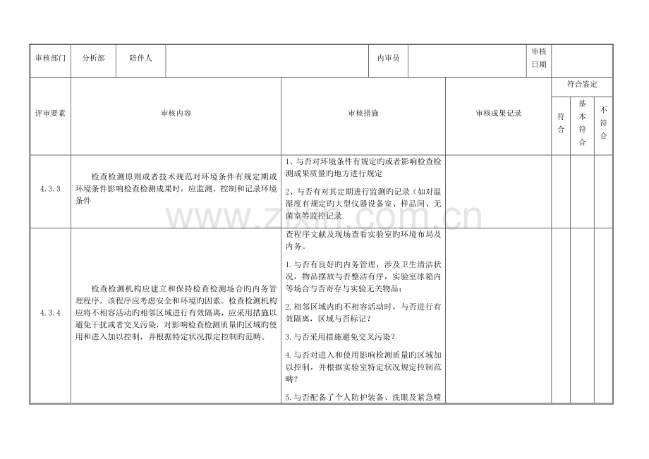 内审检查表---分析部.docx_第3页