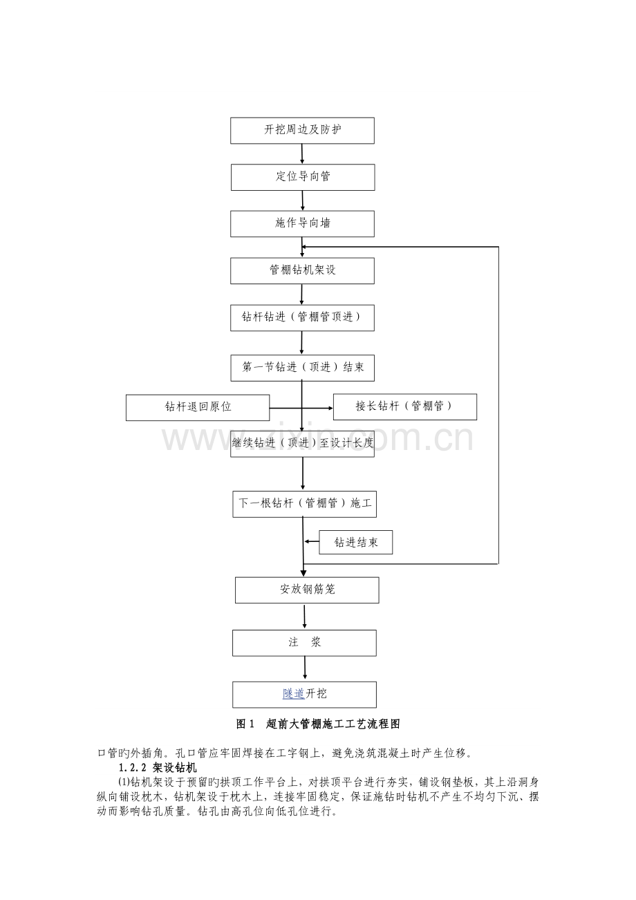 隧道大管棚施工技术交底.doc_第2页