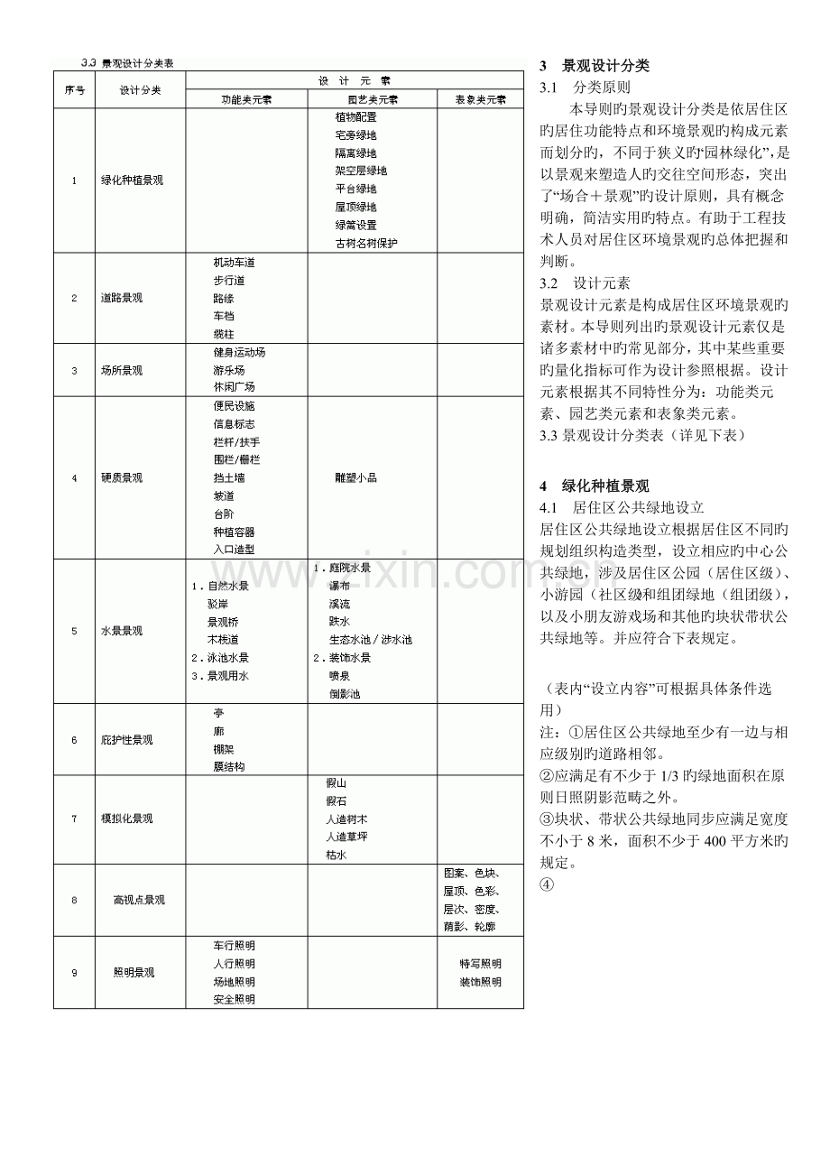 居住区环境景观设计导则.doc_第3页