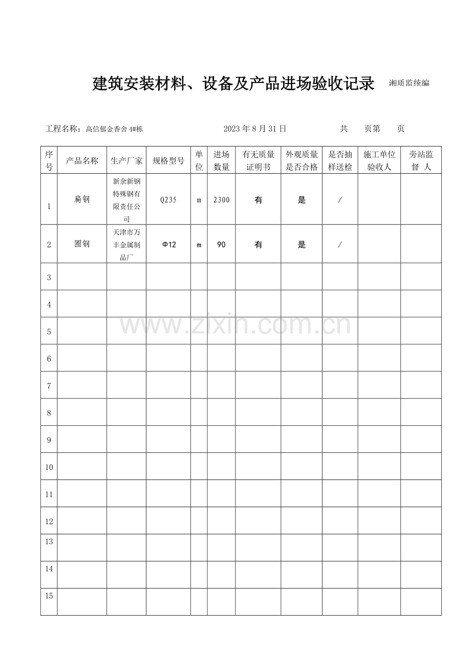 建筑安装材料设备及配件产品进场验收记录.doc_第2页