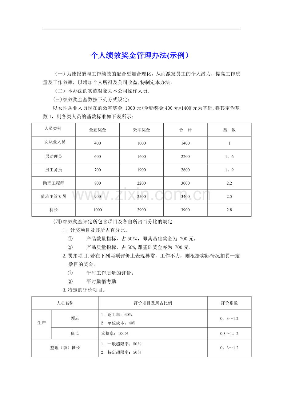 个人绩效奖金管理办法.doc_第1页