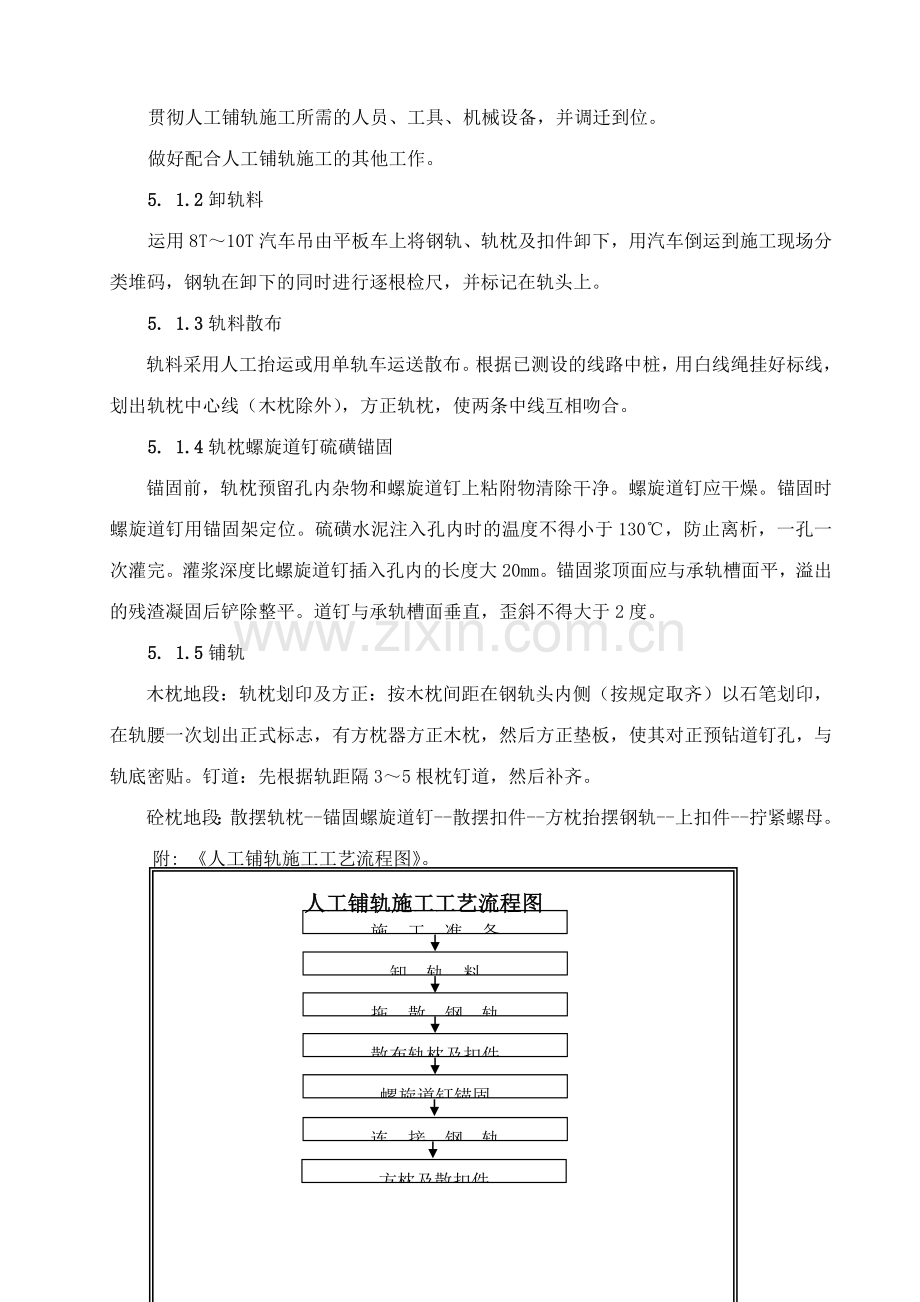 轨道工程作业指导书.doc_第2页