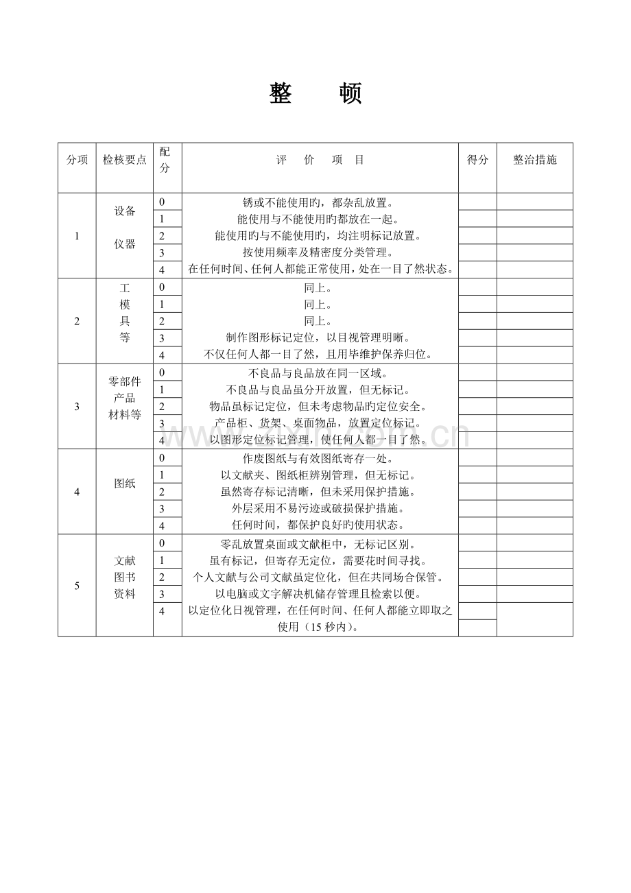 五S管理表格大全.doc_第2页