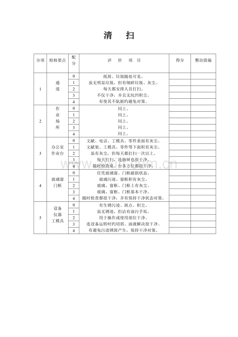 五S管理表格大全.doc_第3页