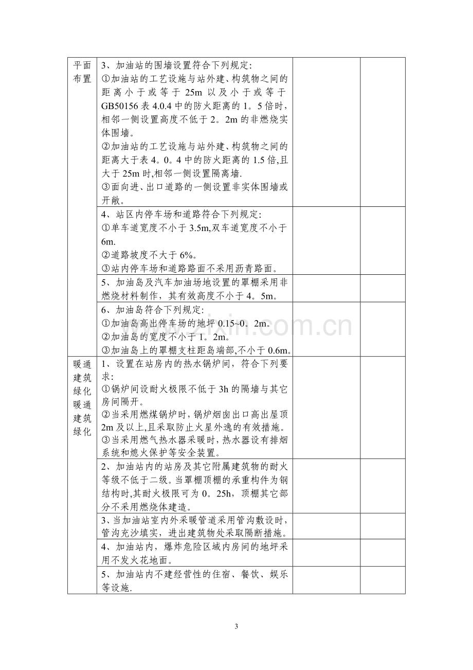 安全评价师安全检查表示例.doc_第3页