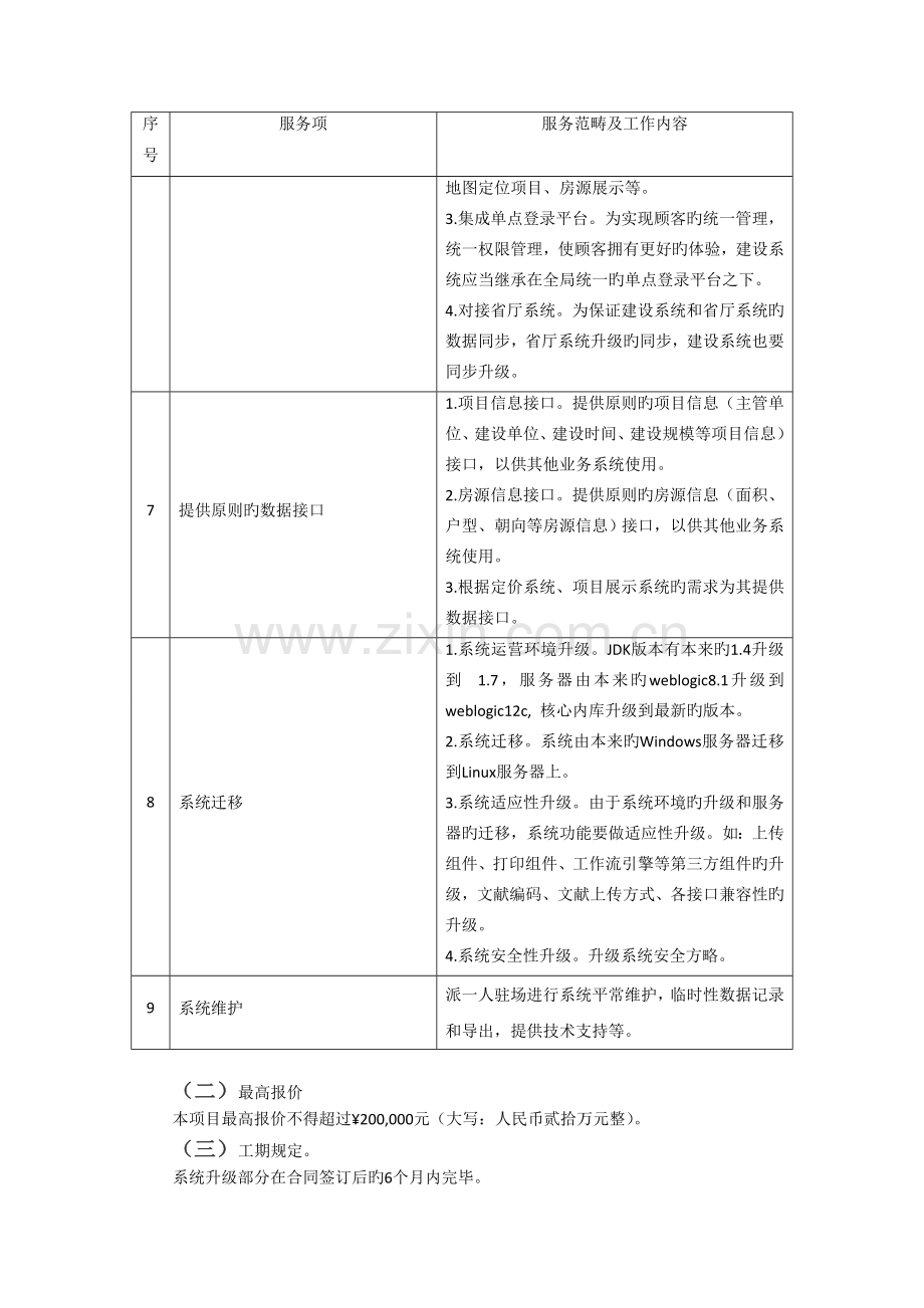 保障性住房项目建设管理系统维护升级服务项目招标文.doc_第3页