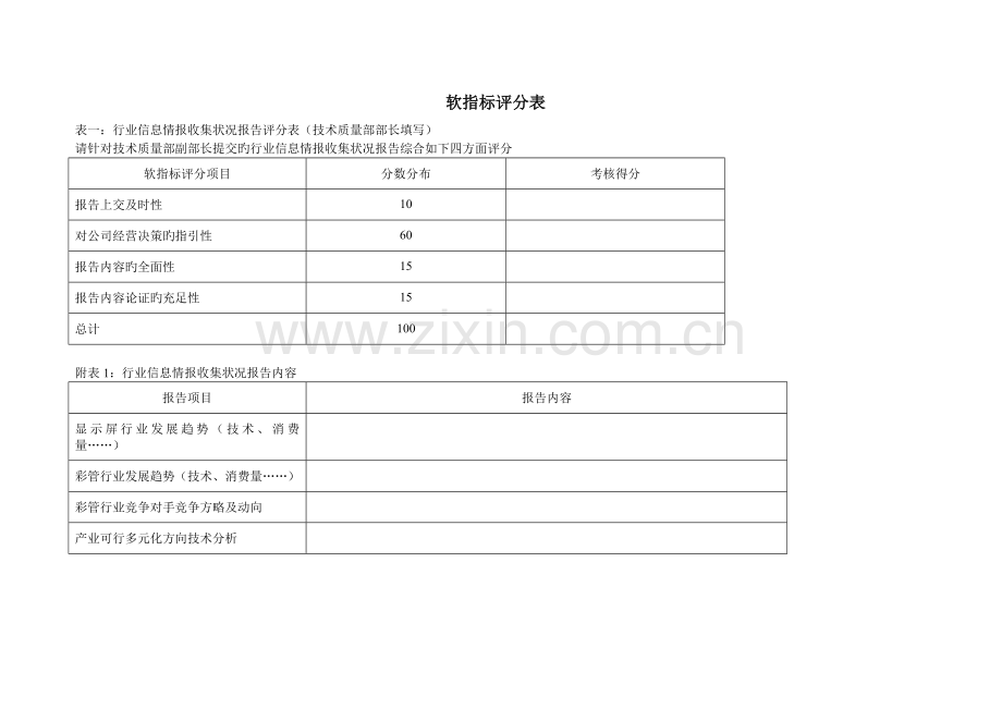 kpi-用户服务中心副主任.doc_第2页