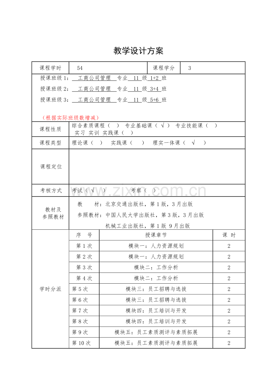 人力资源管理教学设计方案(模板).doc_第2页