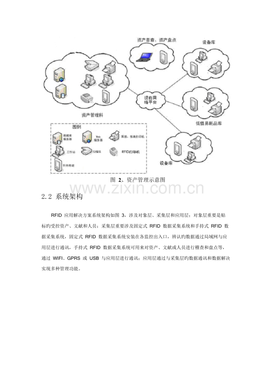 RFID固定资产管理系统解决方案.docx_第2页