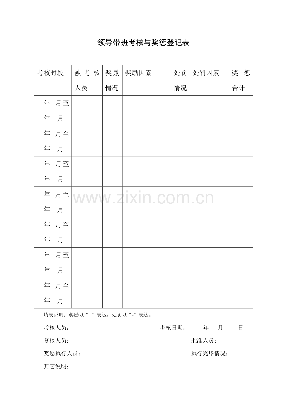 领导带班巡查记录表.doc_第2页