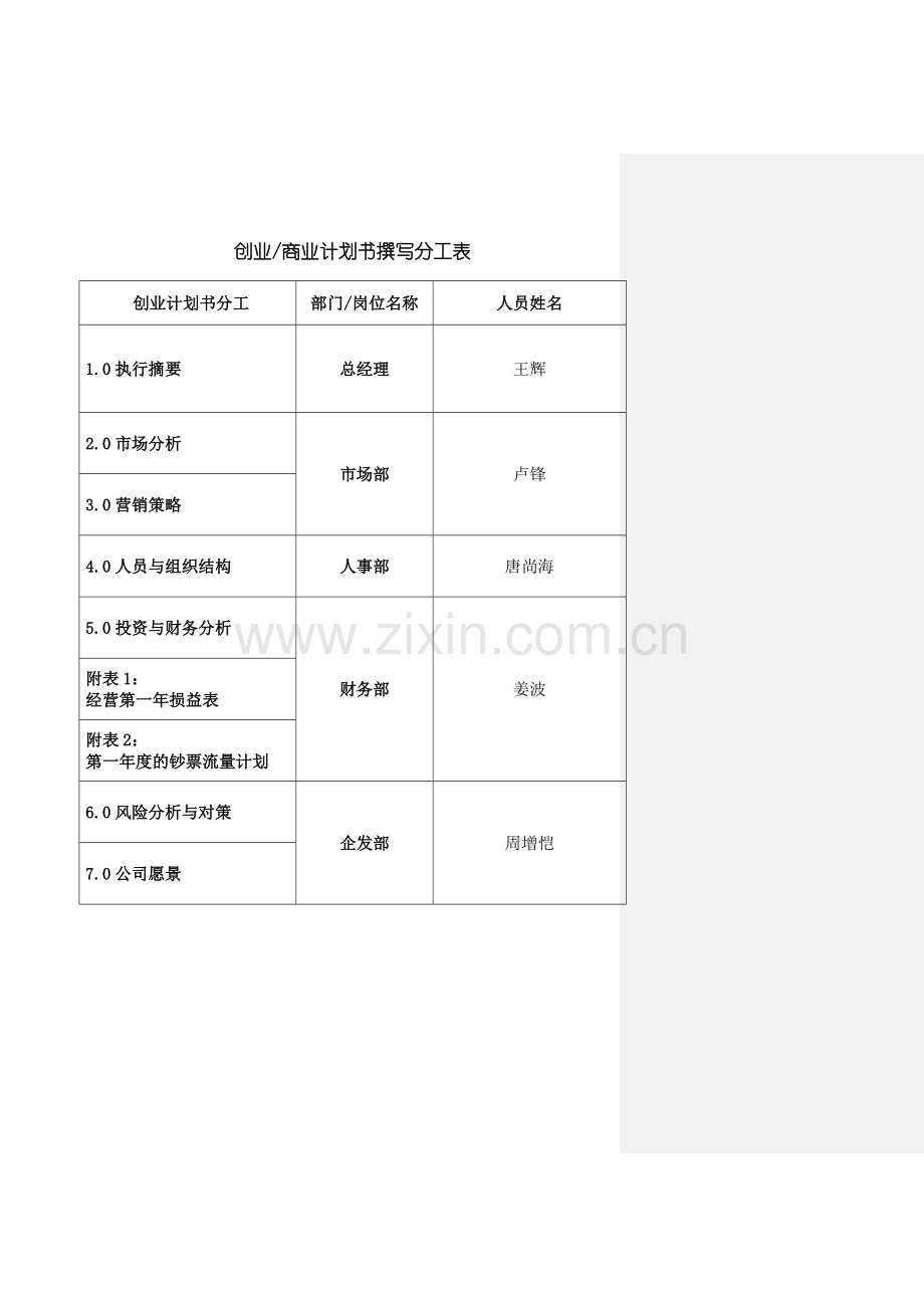 创业商业计划书范文.doc_第3页