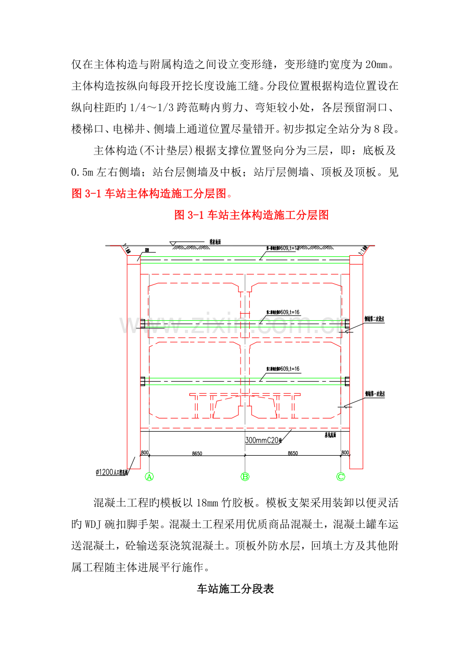 地铁车站主体结构施工技术交底.doc_第2页