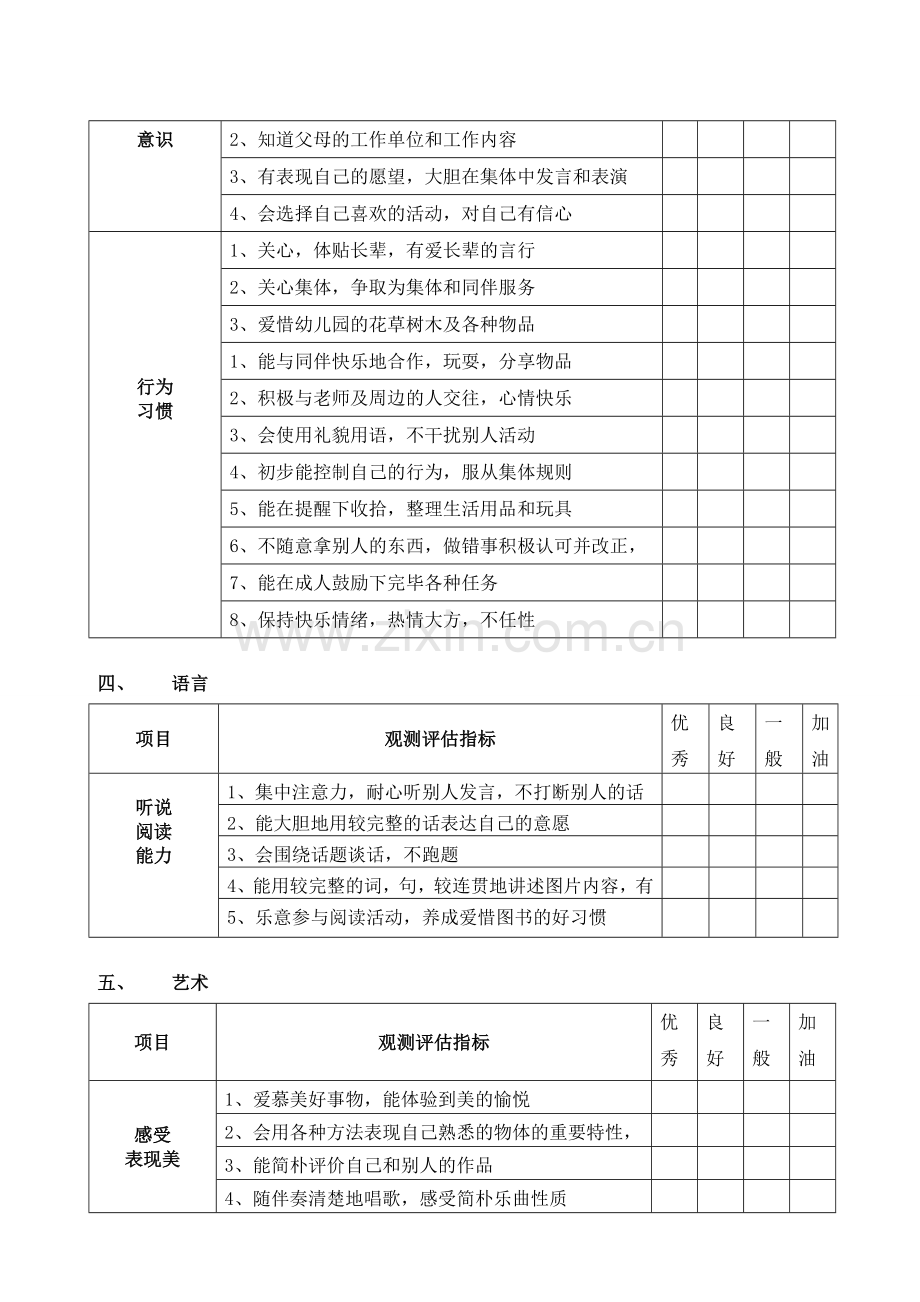 幼儿园中班幼儿发展评估表2.doc_第2页