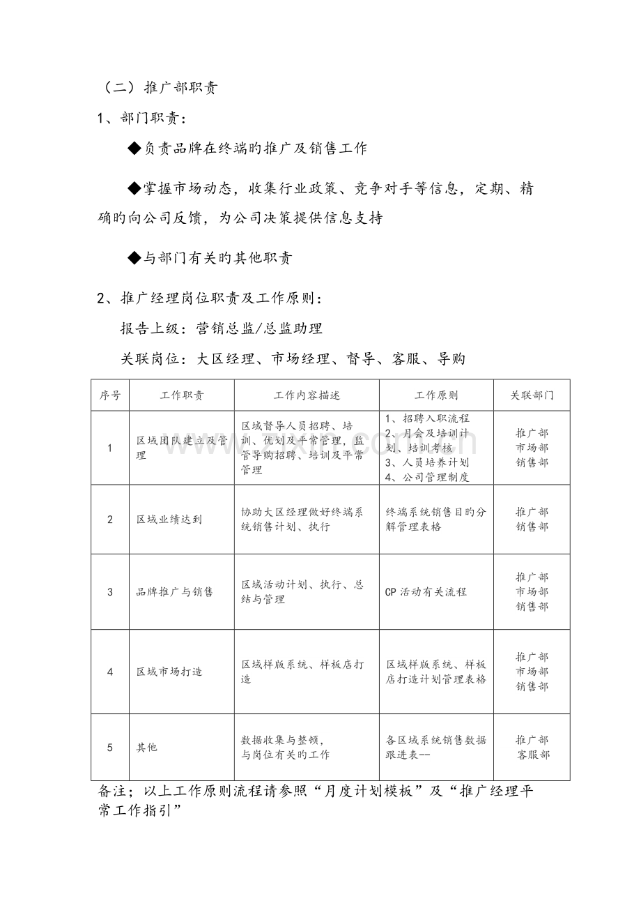 公司各部门架构、岗位职责和工作流程.doc_第3页