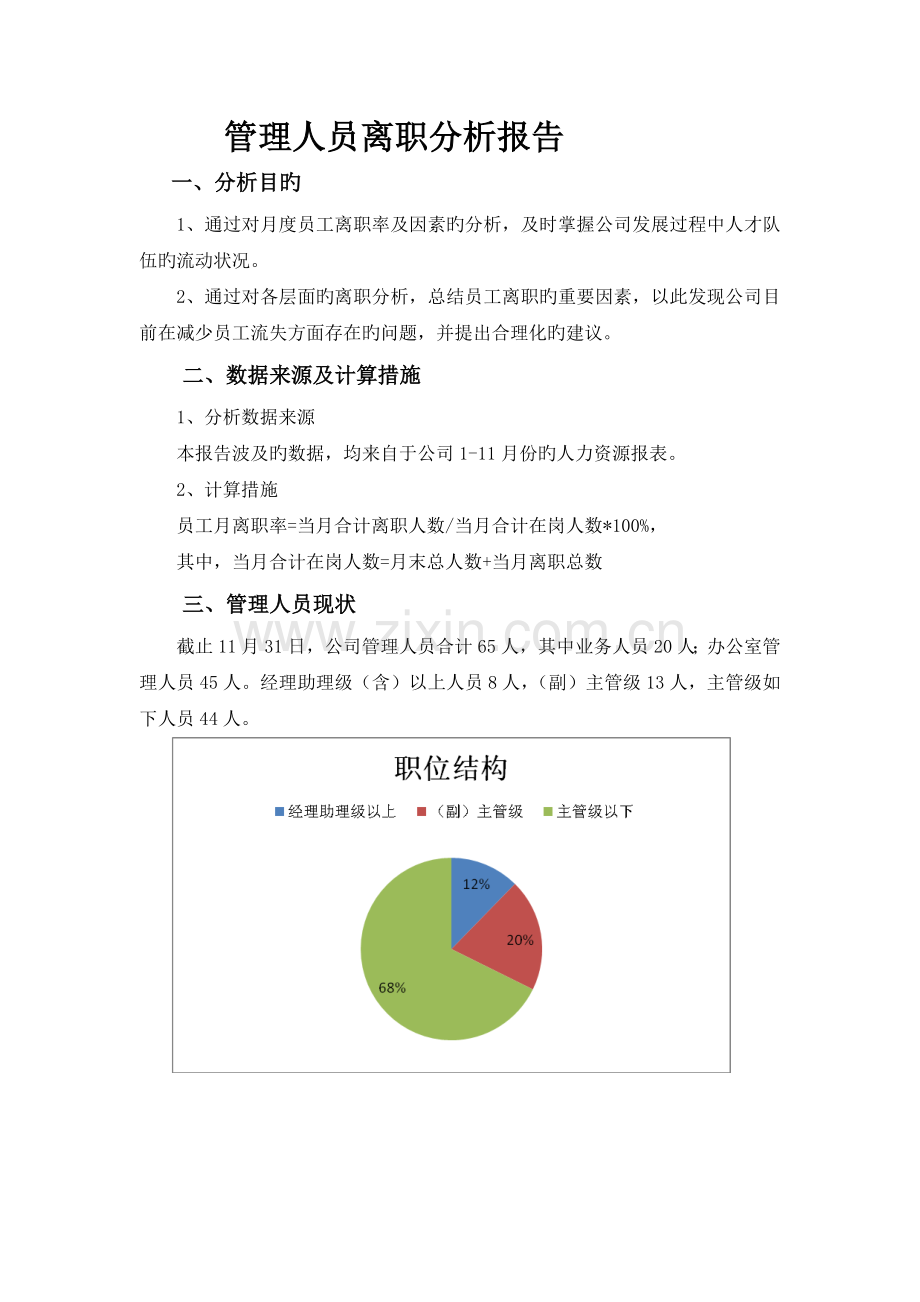 公司管理人员离职分析报告.doc_第2页