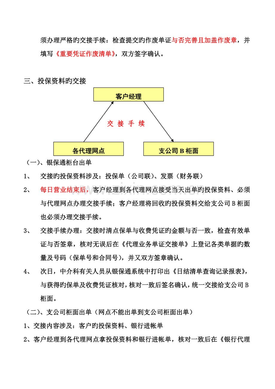 银保业务合规经营操作流程5.doc_第2页