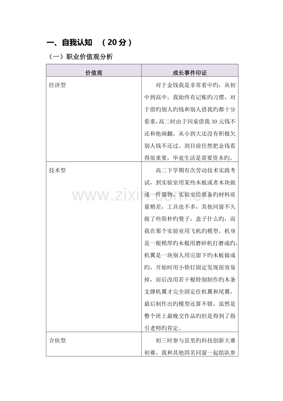 大学生职业生涯规划作业.doc_第2页