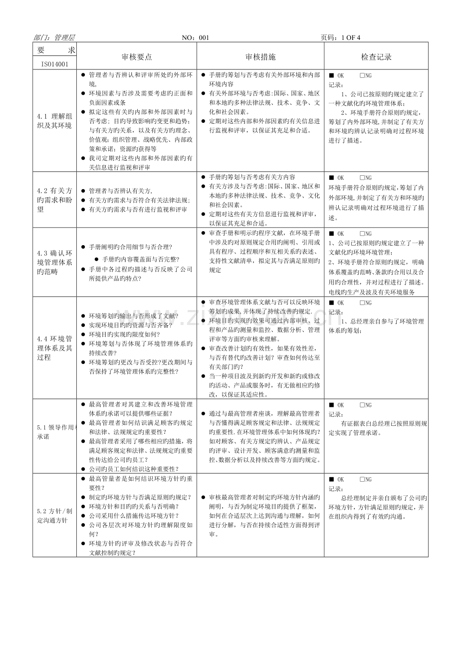 ISO14001：内审检查表(管理层).doc_第1页