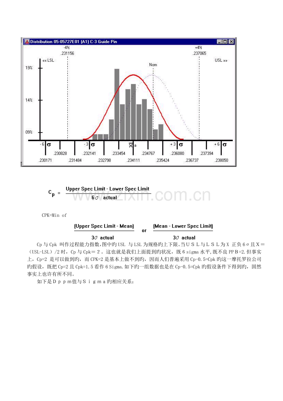 人力资源培训-6西格玛训练.doc_第3页