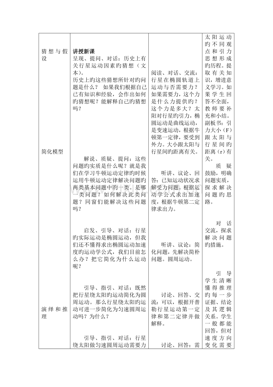 人教版必修二---万有引力与航天-第2节-太阳与行星间的引力-教案高品质版.doc_第3页