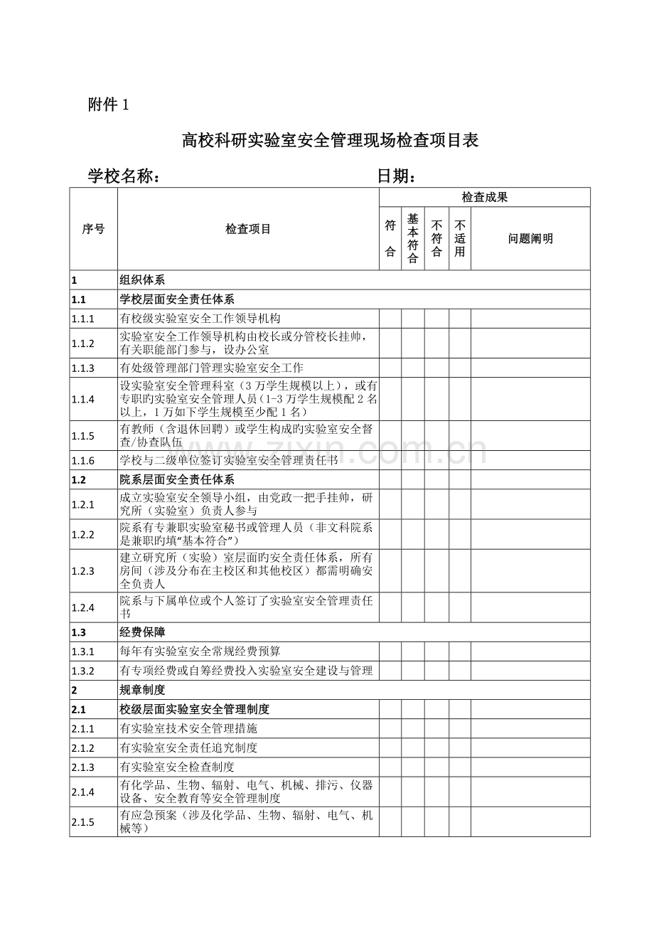 高校科研实验室安全管理现场检查项目表.doc_第1页